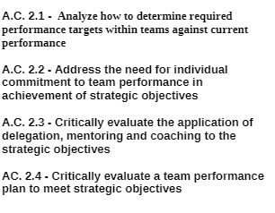 teams against current performance A.C. 2.2 - Address the need for individual