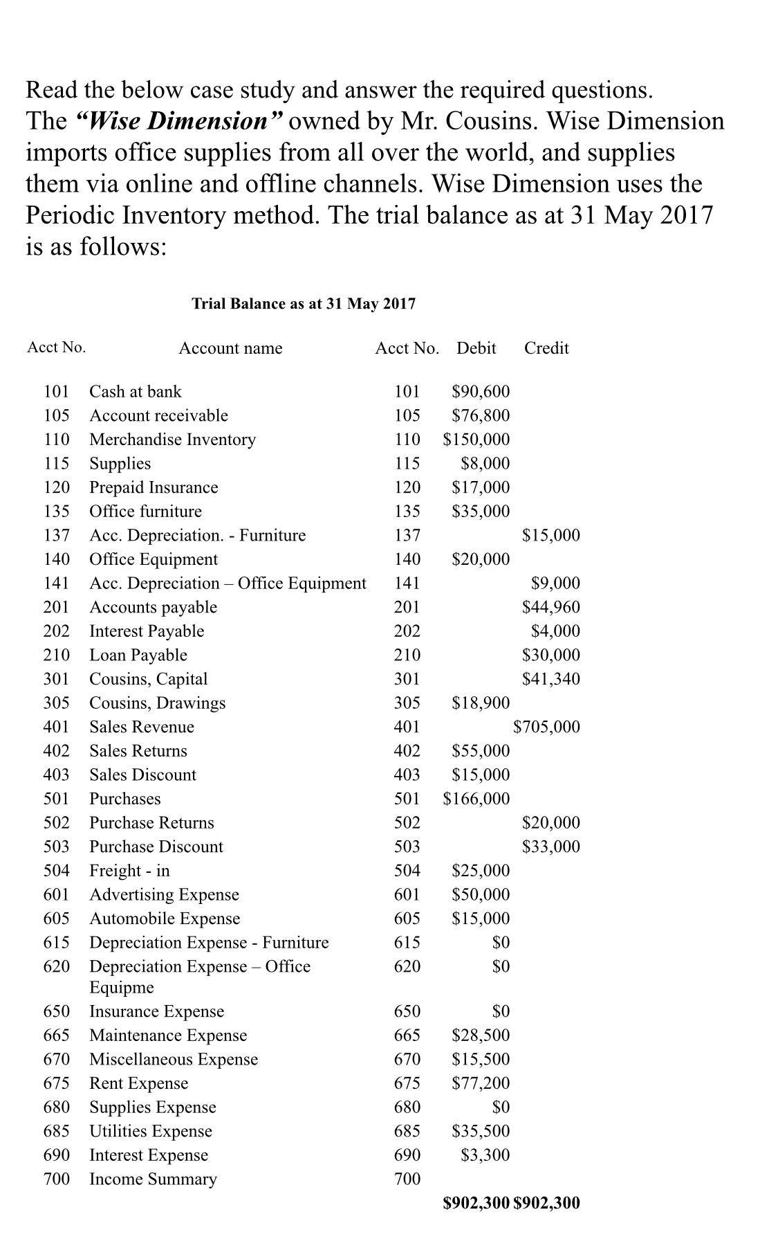 me. Read the below case study and answer the required questions. The