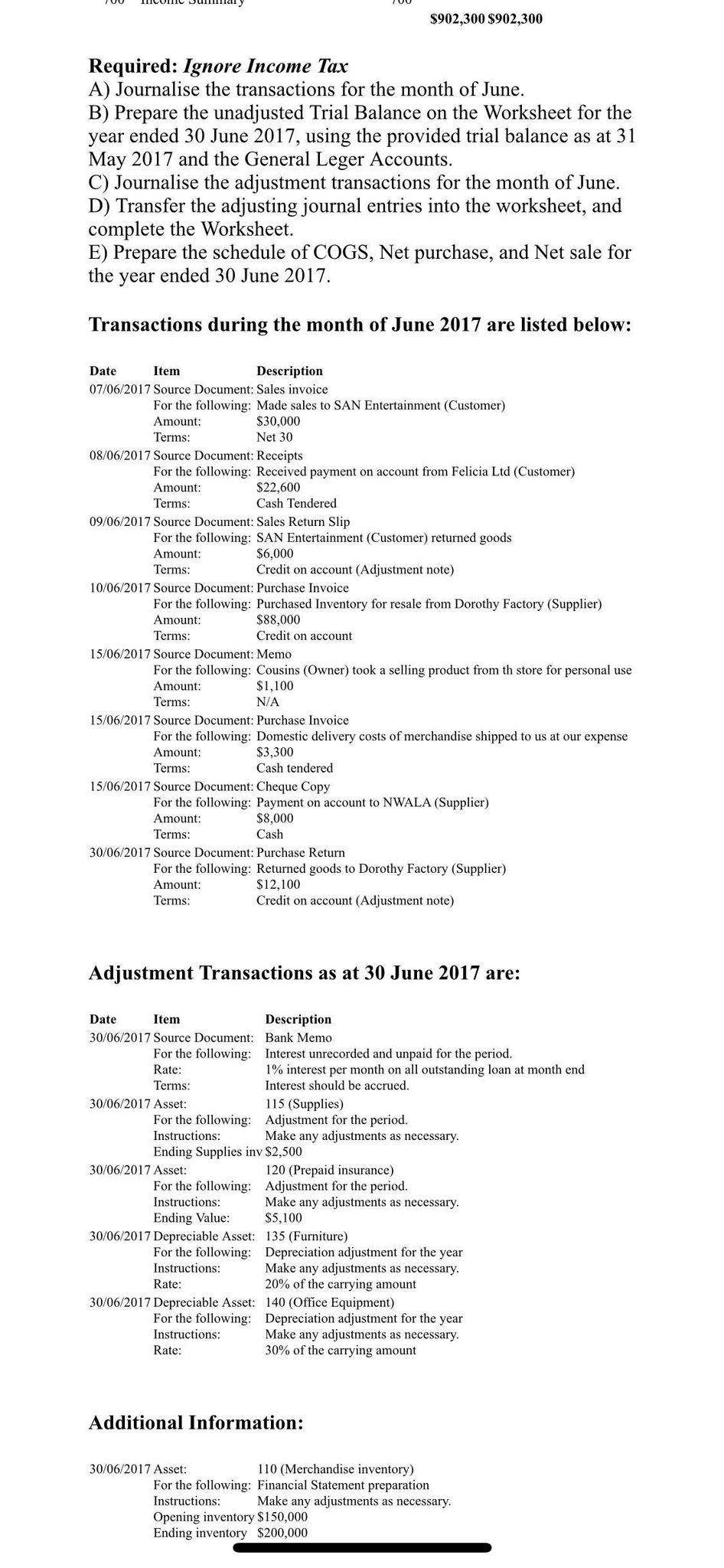 \"Wise Dimension\" owned by Mr. Cousins. Wise Dimension imports office supplies from