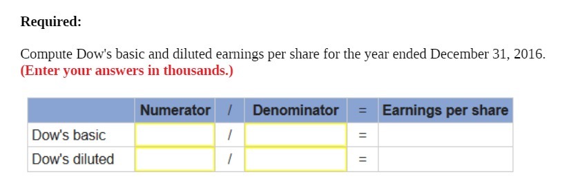  Required: Compute Dow's basic and diluted earnings per share for the