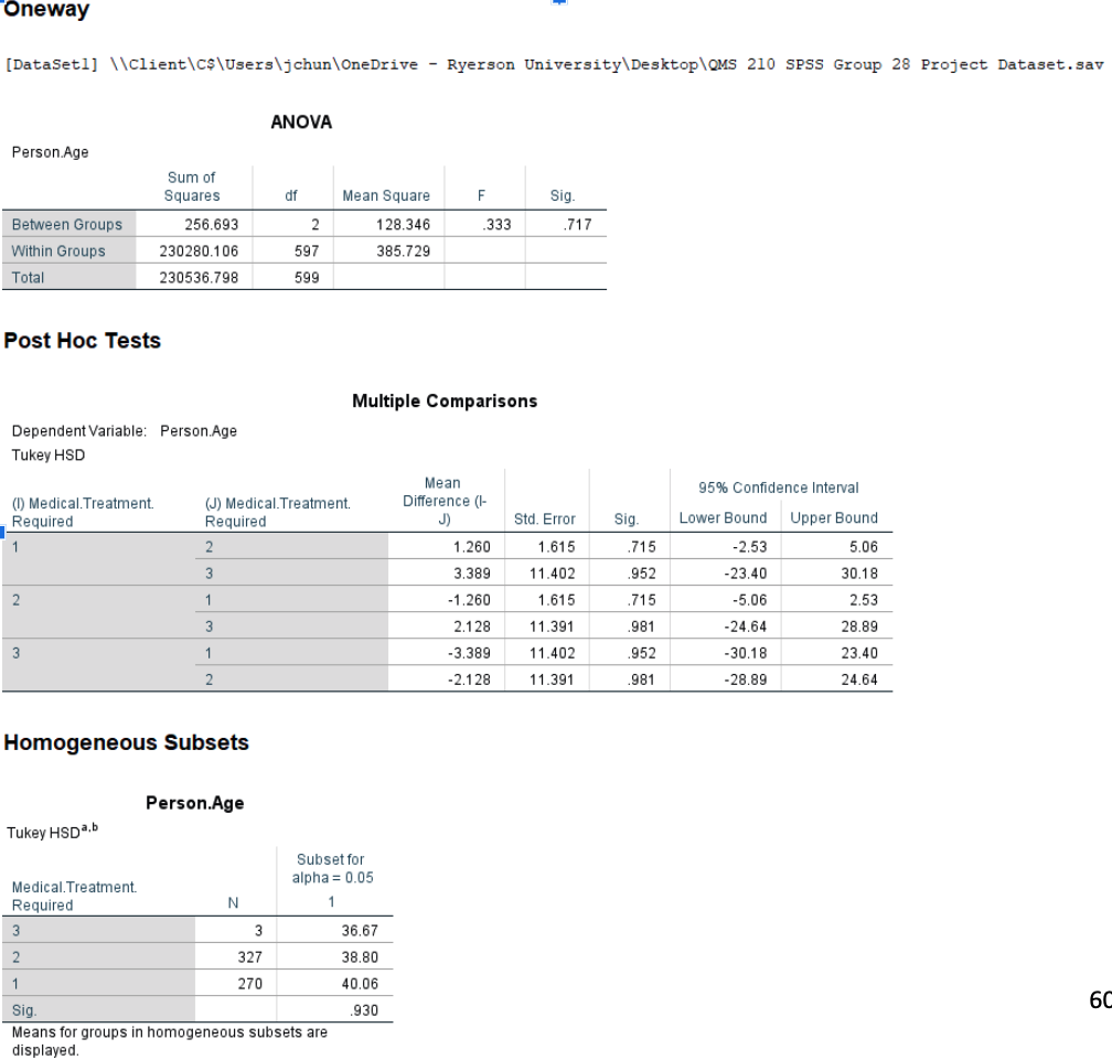 a) Based on your data set, is there a significant difference in