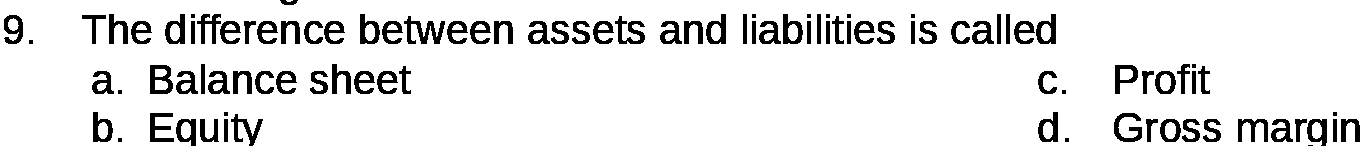 sheet C . Profit b . Equity d . Gross margin