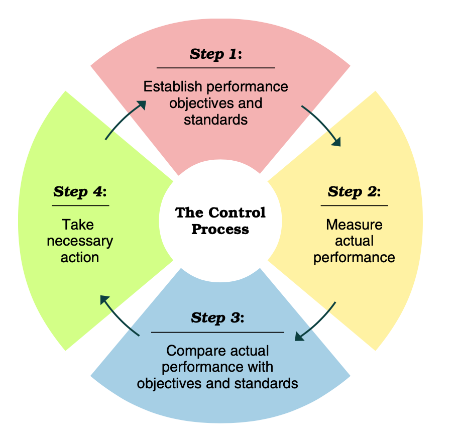 enabieo' it to dominate the sports gaming market. Can EA stay in