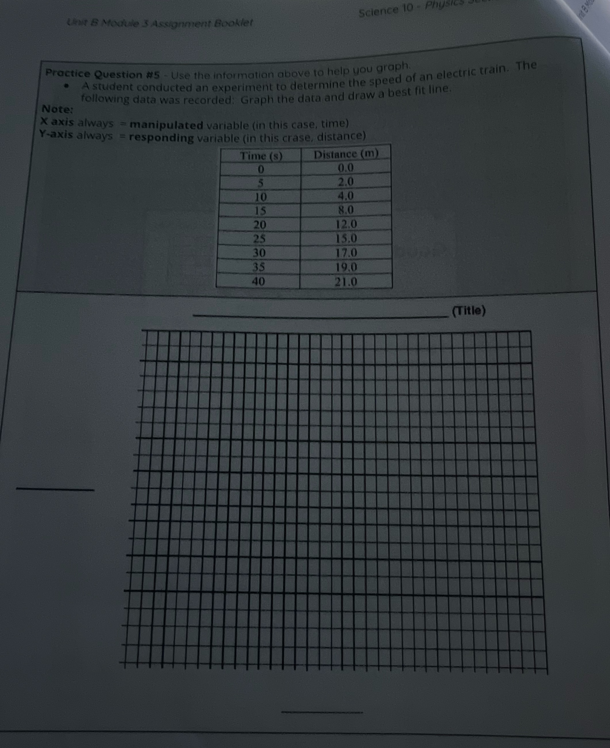 Un B Module & Assignment Booklet Science 10 - Physic Practice
