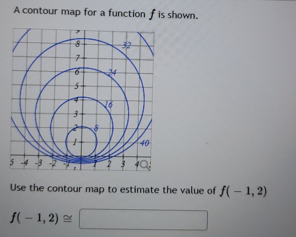 does it has to be exact estimate A contour map for a