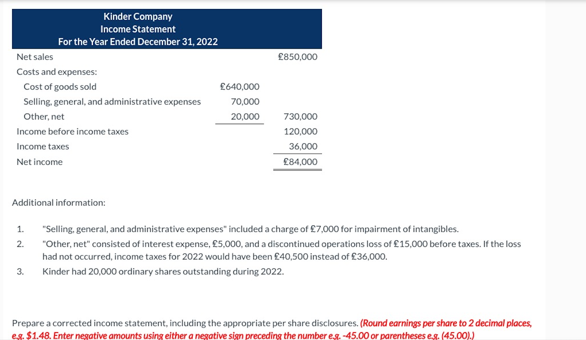 amounts using either a negative sign preceding the number eg. -45.00 or