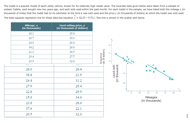 Below are bivariate data giving birthrate and life expectancy information for each