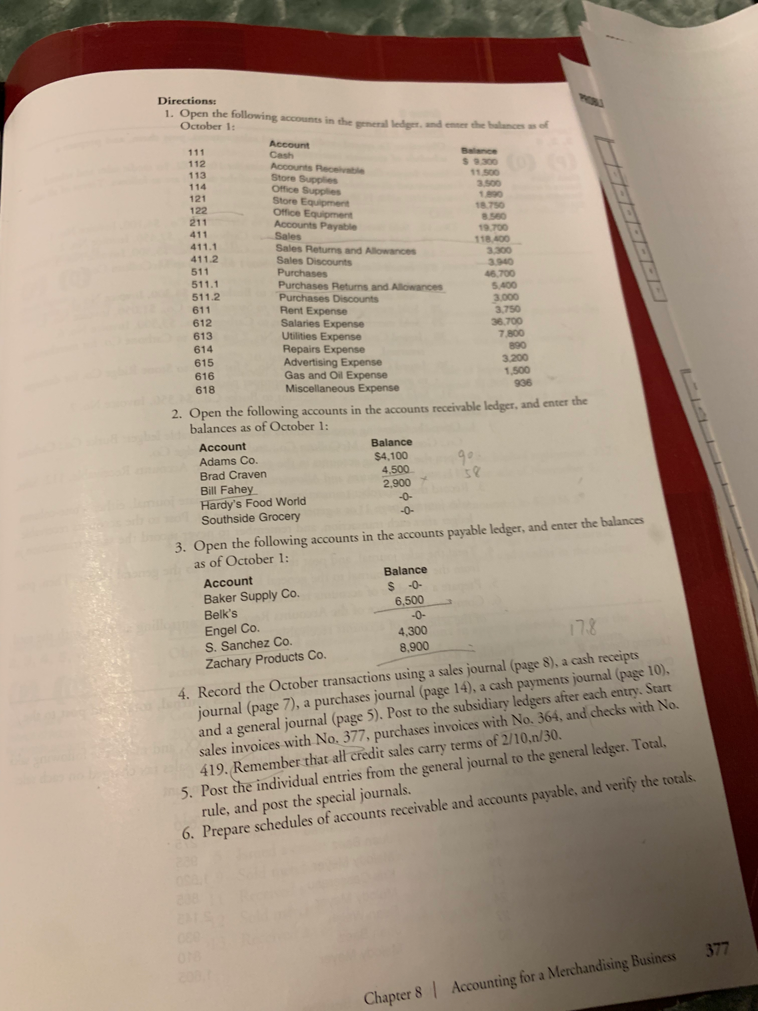 using five journals and three Ending balance of Accounts ledgers Receivable =