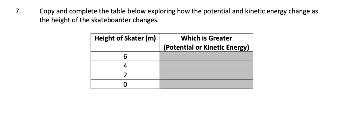 \"Graphs\". Set up your initial conditions as follows: [3 Speed [3 Stick