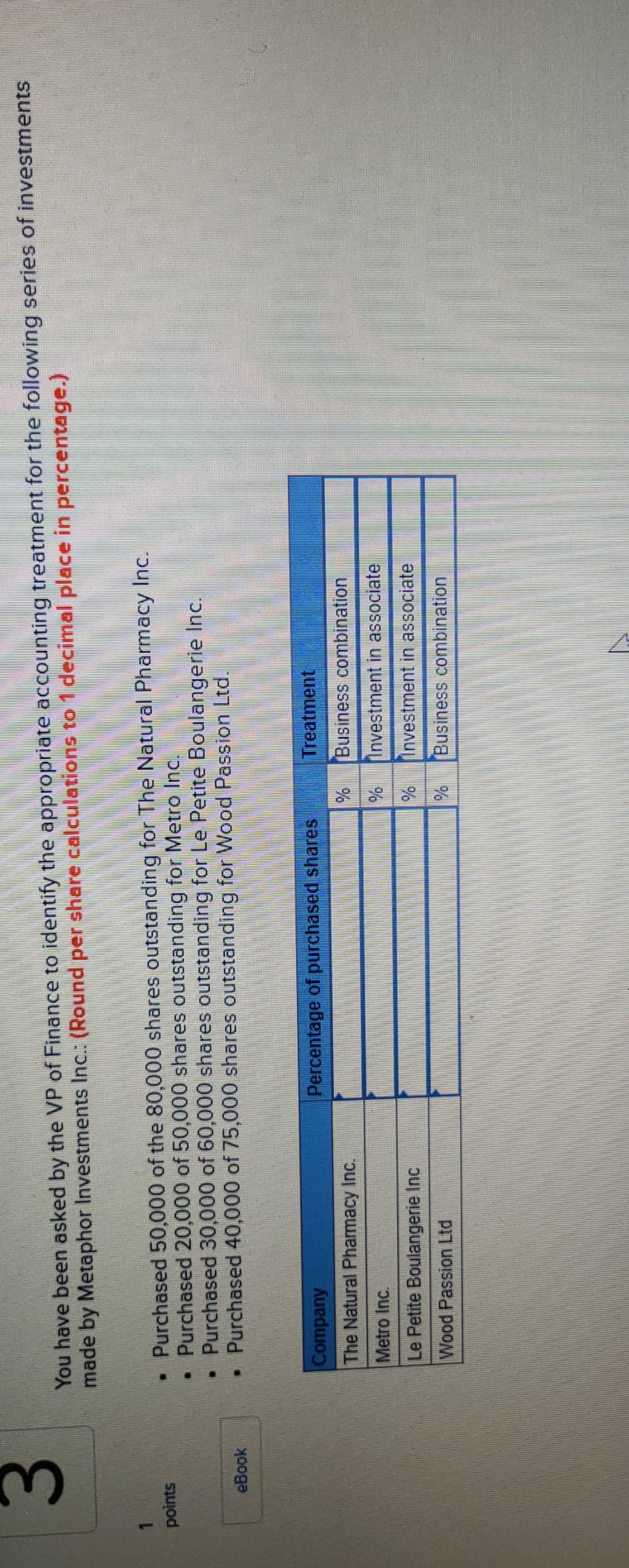 tried but i am getting it wrong You have been asked by