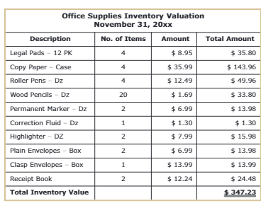 on top For Example Cash payments, General journal, Cash Receipts. Etc... and
