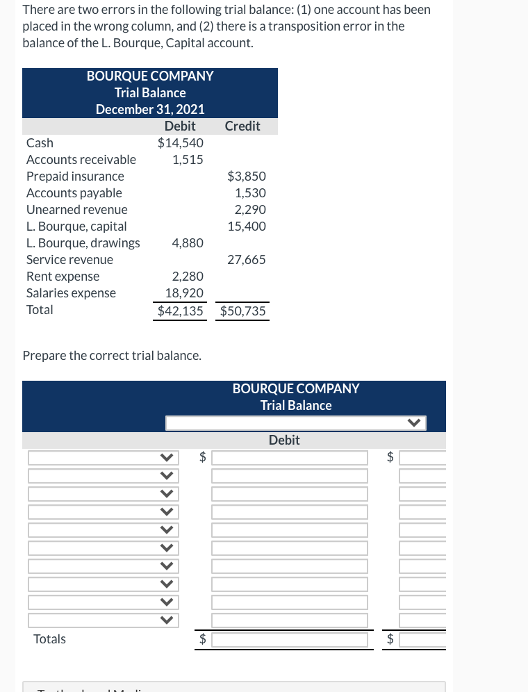 please help There are two errors in the following trial balance: (1)