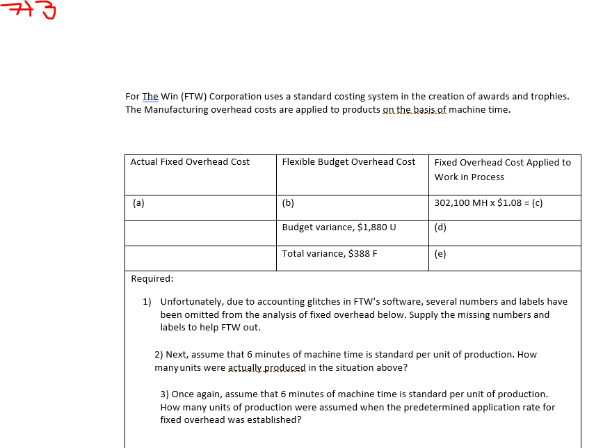 For Ihe Win (FTW) Corporation uses a standard costing system in the