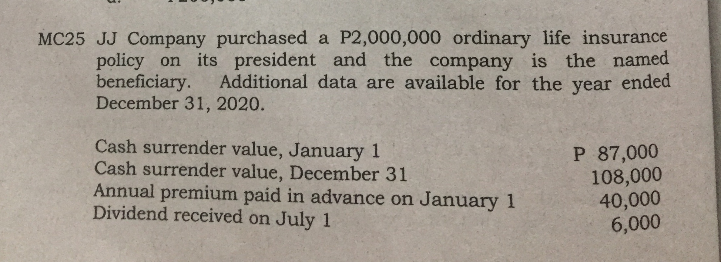 chief executive officer, of which GG Company is the beneficiary. Information regarding