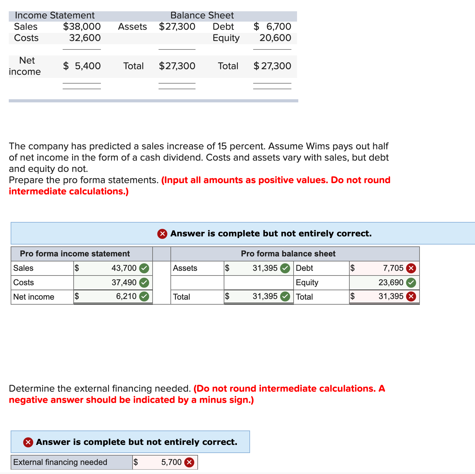 Hello, Could you please help me with the assignment? I do not