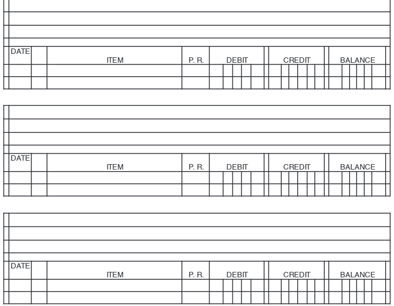 on each of the records in figure 1, using 6% sales tax