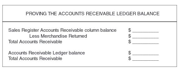 the accounts receivable ledger In figure 3. Prove the accounts receivable ledger