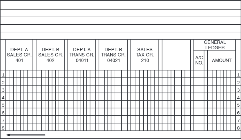 B.Use 0402 as the account number for sales returns and allowances and