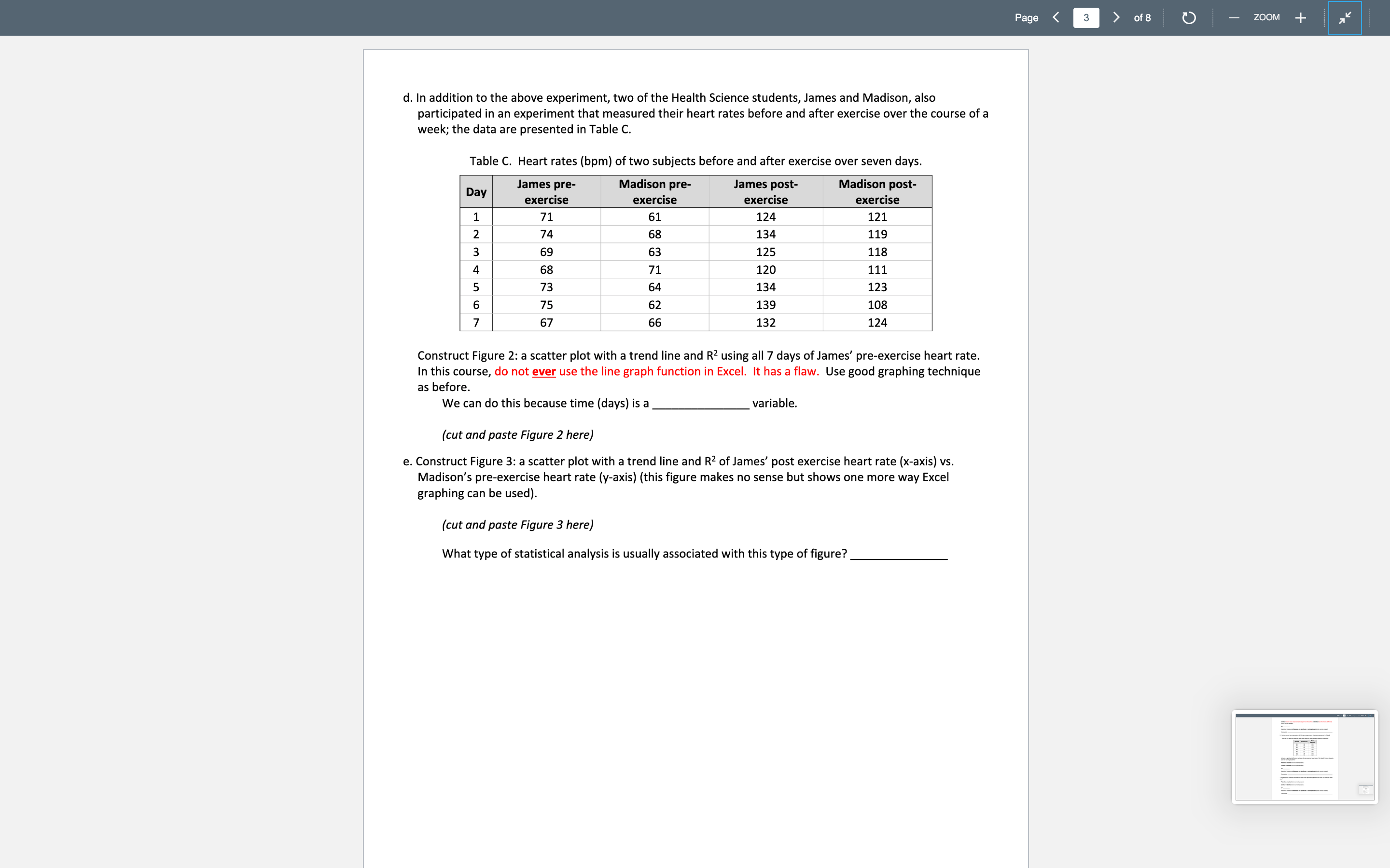 rate (HR) before and after the exercise; the data Is presented In