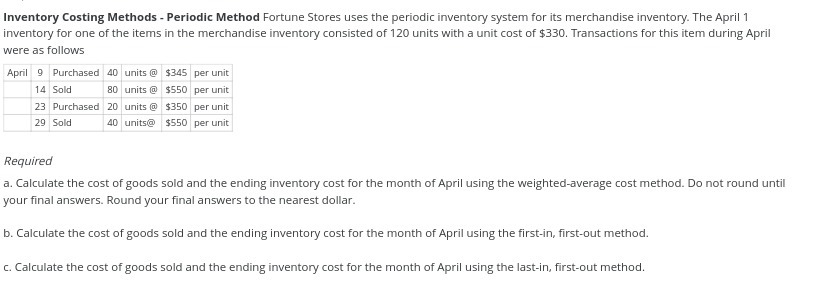 inventory system for its merchandise inventory. The April 1 inventory for one