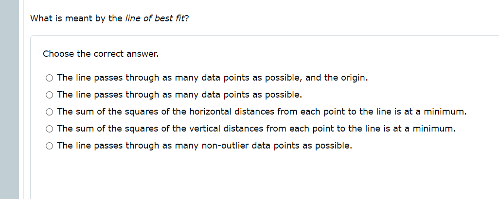 the squares of the horizontal distances from each point to the line