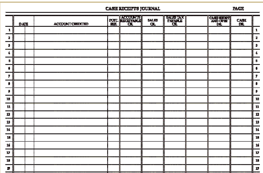 Hello i need help with this transactions. please write clean and