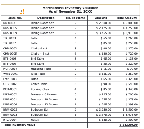 inventory, make a journal entry for the purchase on account. i am