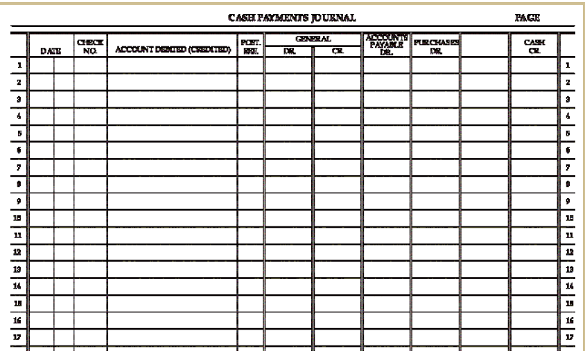 attaching merchandise inventory if you need it FORM 19 CAROL'S W00\" SUPPLIES