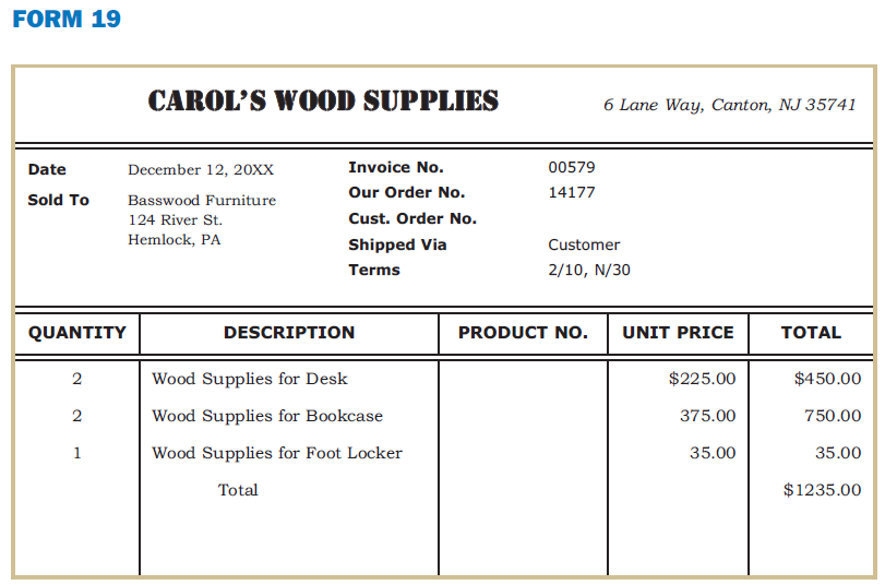 Furniture Our Order No. 1417? 124 River St. Gust. Order Ila. Hemlad's