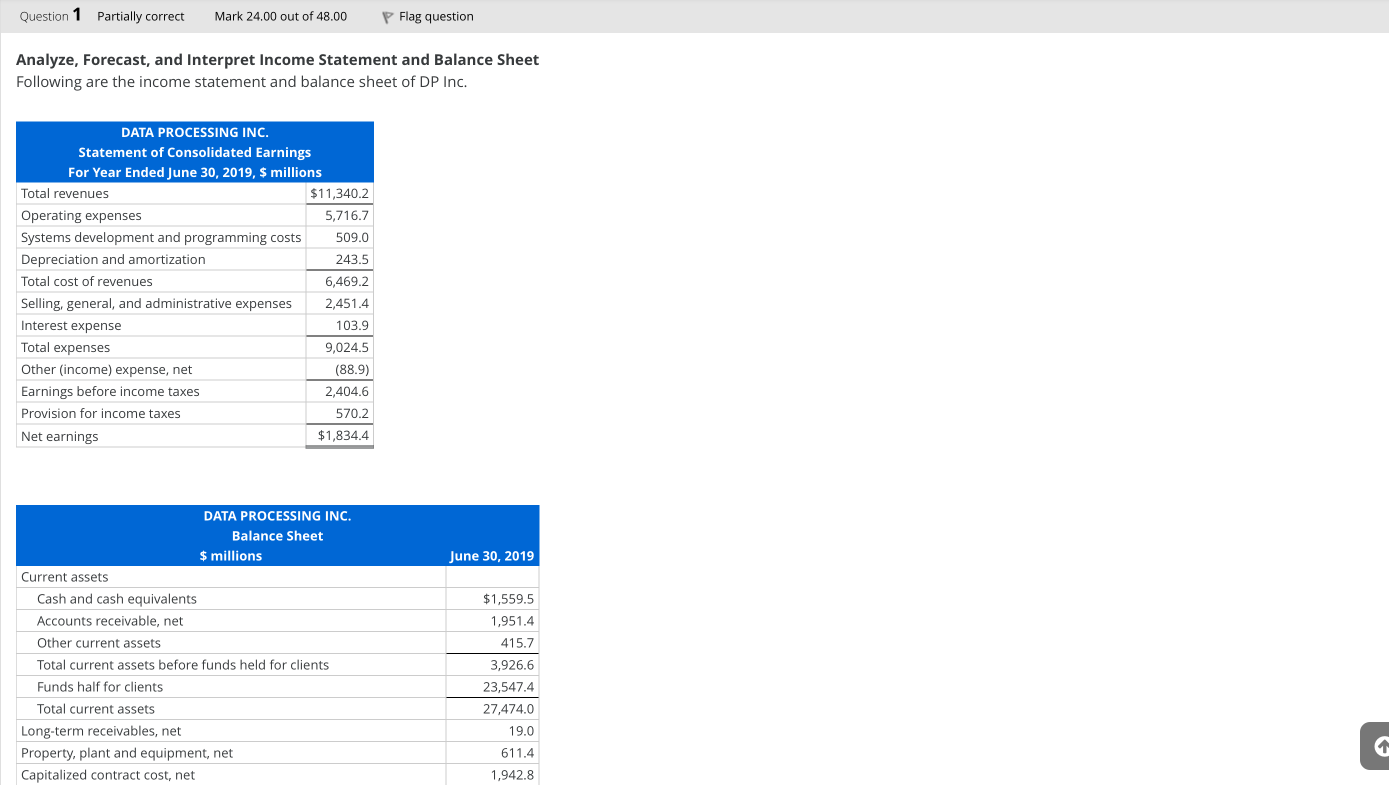 For Year Endedjune 30, 2019, $ millions Total revenues $113402 Operating expenses
