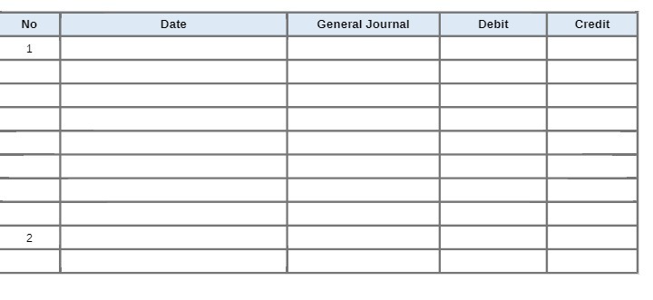Date General Journal Debit Credit