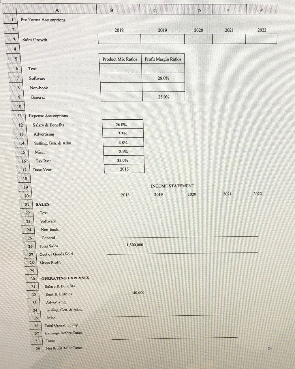 Please show formulasThis project is about preparing a pro forma income statement