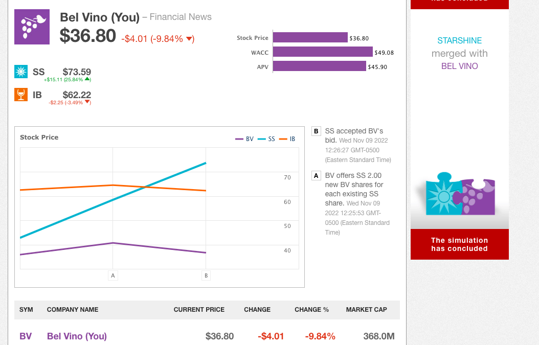 Hello tutor,would you be able to help me answer these questionsthank