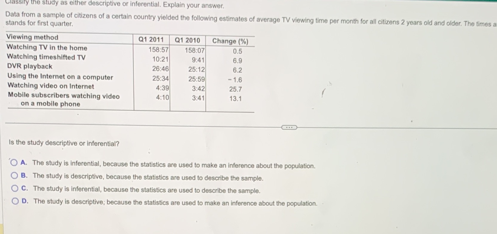 Please answer and explain Classify the study as either descriptive or inferential.