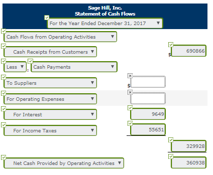 Inc. follow. Sage Hill, Inc. Comparative Balance Sheets December 31 Assets 2017