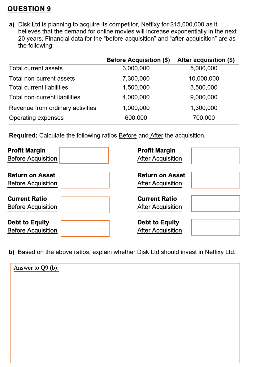 Could you please answer? QUESTION 9 a) Disk Ltd is planning to