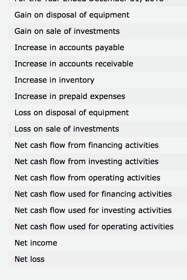 cash flows: ACCOUNT Land ACCOUNT N0. 1,158,000 1,529,000 174,000 1,355,000 Section of