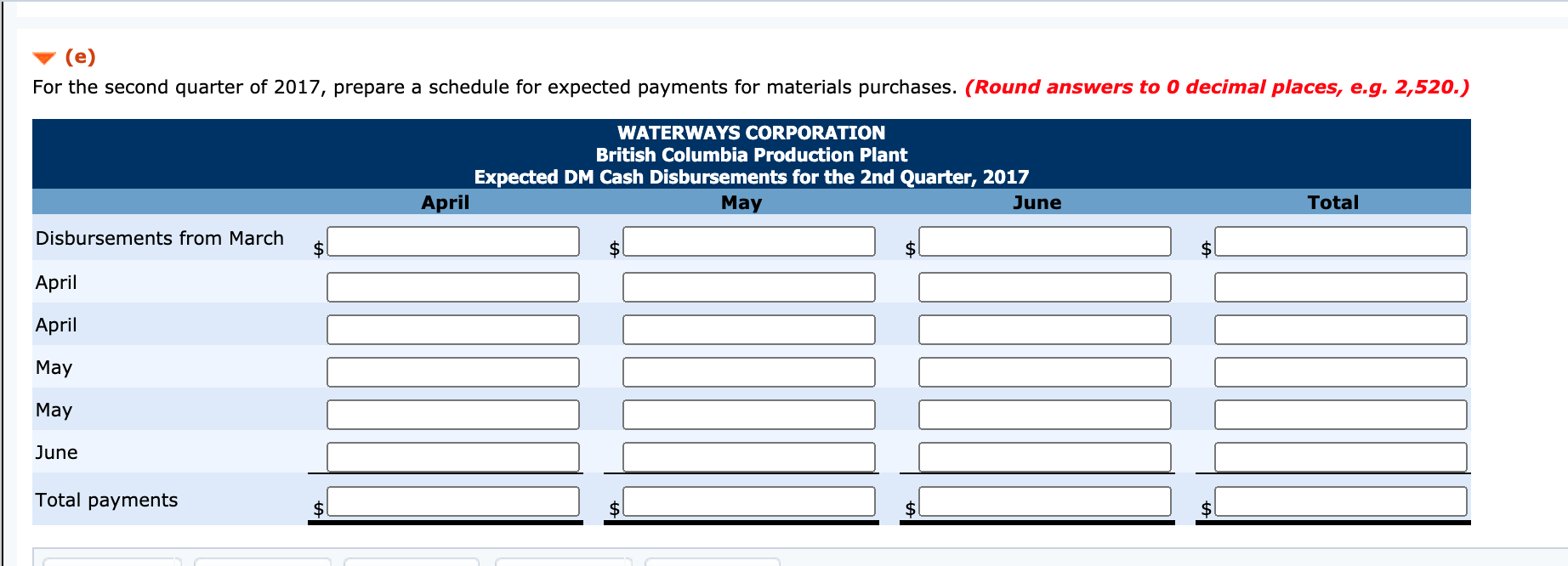 for resale in retail hardware stores in British Columbia and Alberta. Because