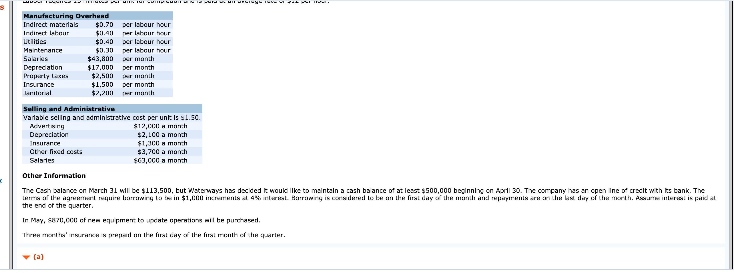 second quarter of 2017. Jordan asked the various managers to collect the