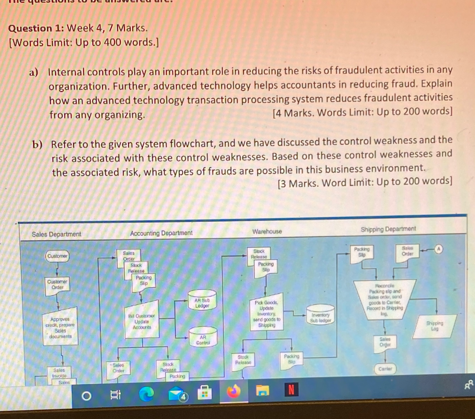 Question 1: Week 4, 7 Marks. [Words Limit: Up to 400