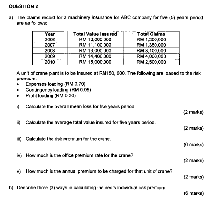 Help this Question QUESTION 2 ") The claims record for a machinery