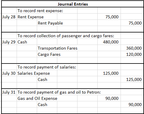 an five - year promissory note The buses were delivered by Hino