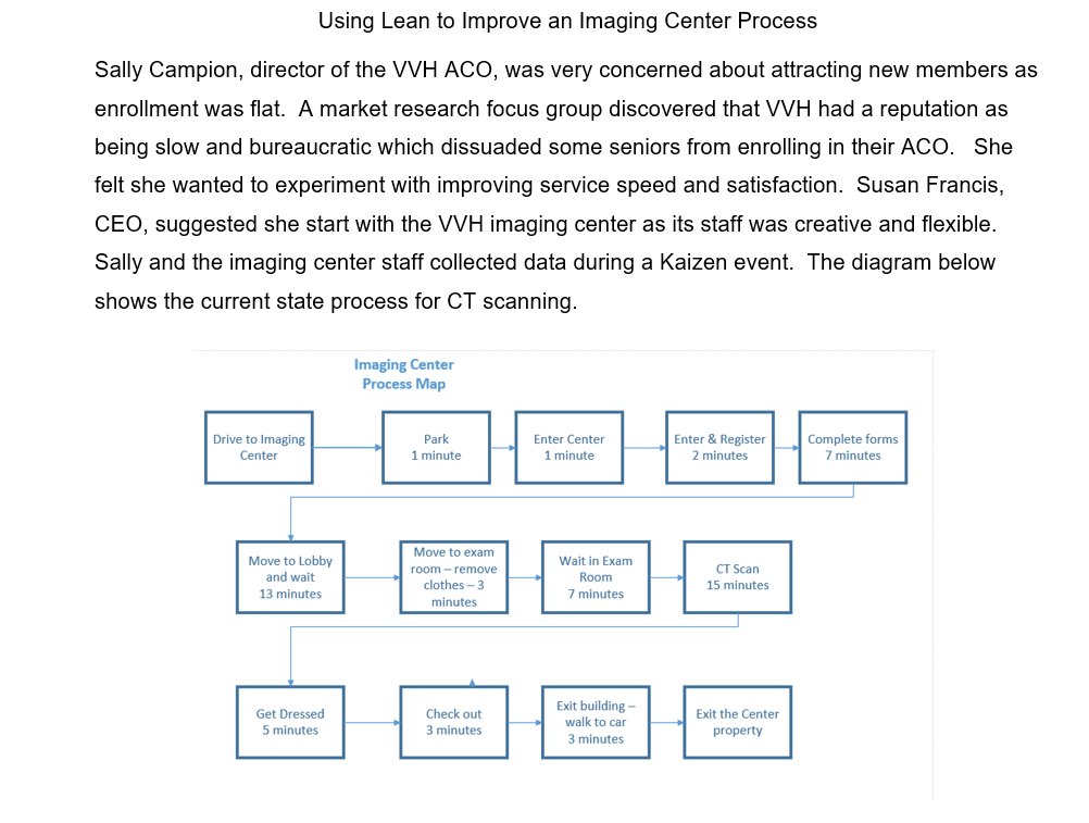  Using Lean to Improve an Imaging Center Process Sally Campion, director