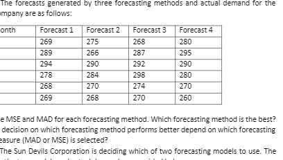 the mpany are as follows: onth Forecast 1 Forecast 2 Forecast 3