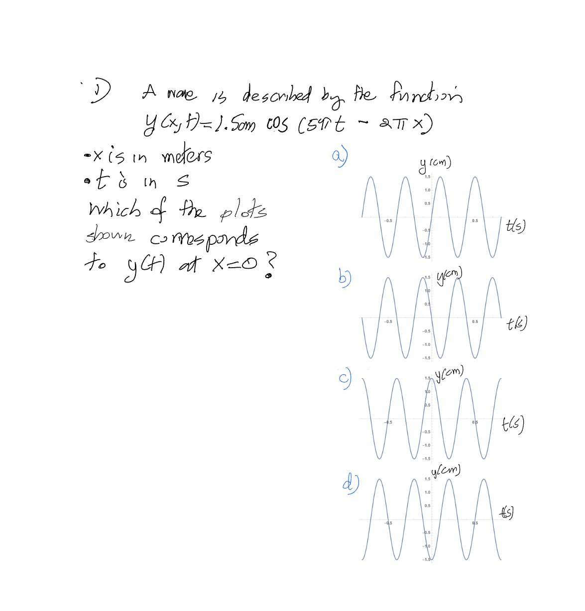 1.0 which of the plots 0.5 -0.5 0.5 shown corresponds t(s )