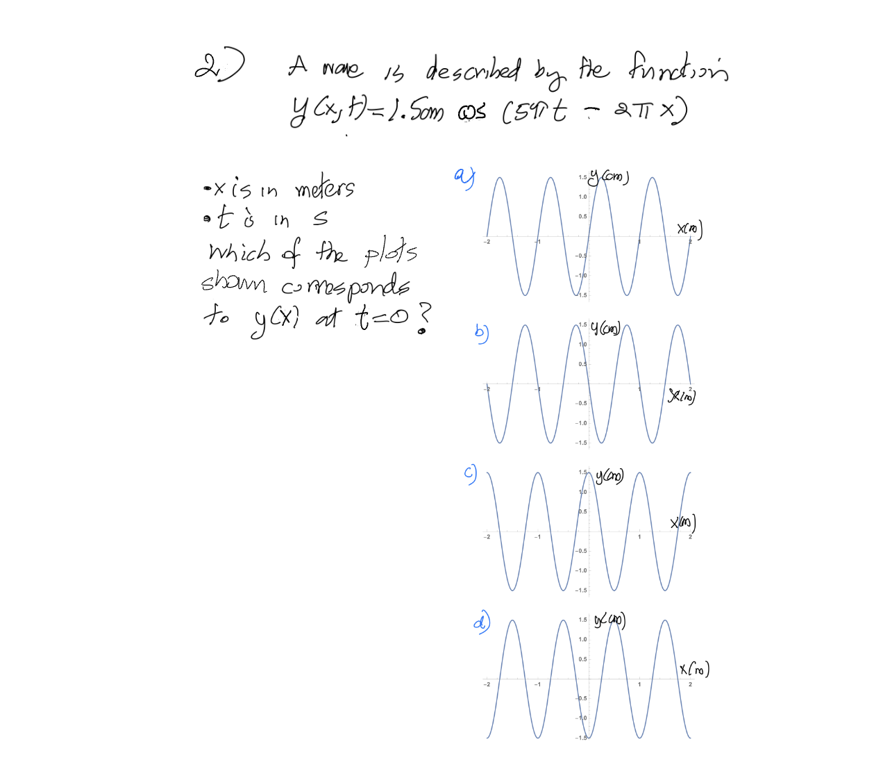 to yet) at X=0 ? b ) y(am ) -0.5 0.5 -0.5