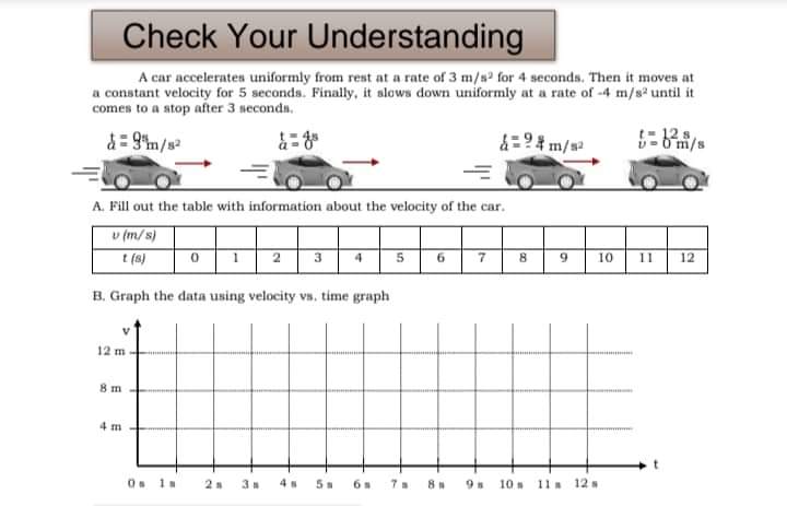 You may write your answer in a more critical and creative presentation