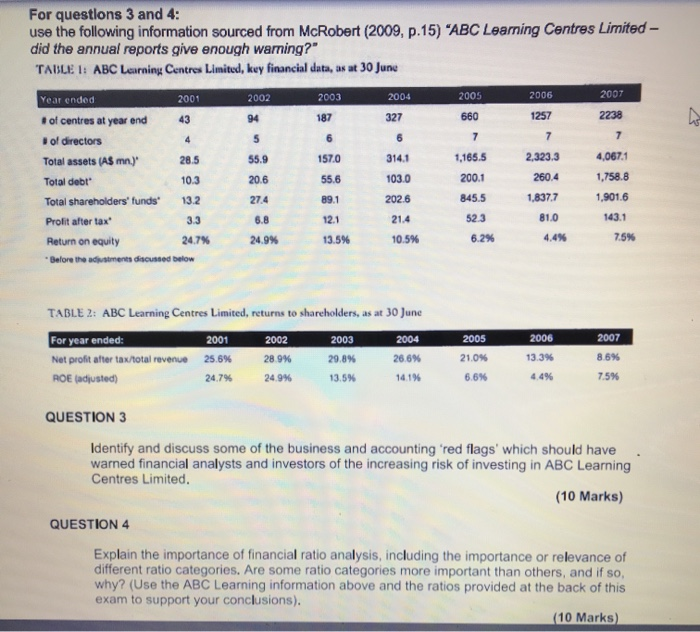 For questions 3 and 4: use the following information sourced from McRobert