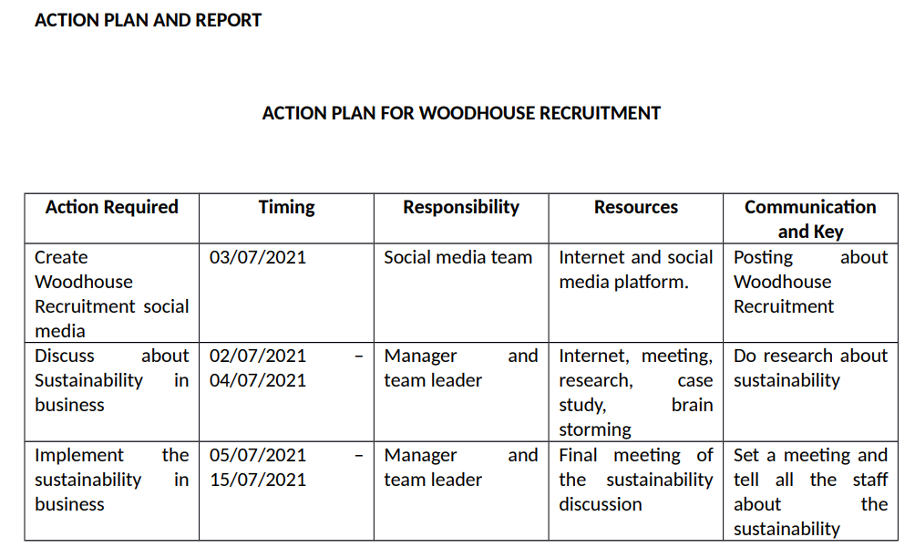 continuous improvement and innovation initiatives agreed to in Part A. Your plans