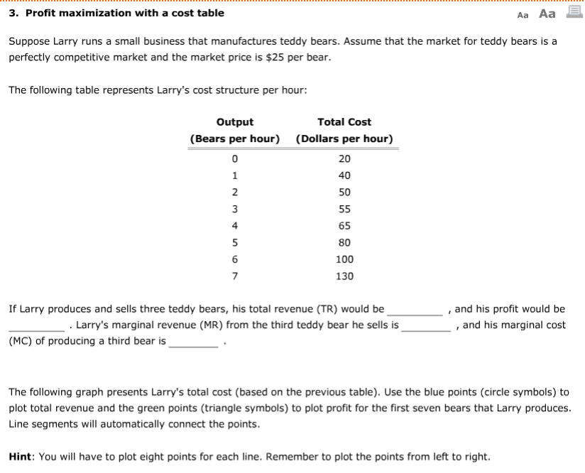 three boxes it sells each day. Output Price (Boxes per day) (Dollars